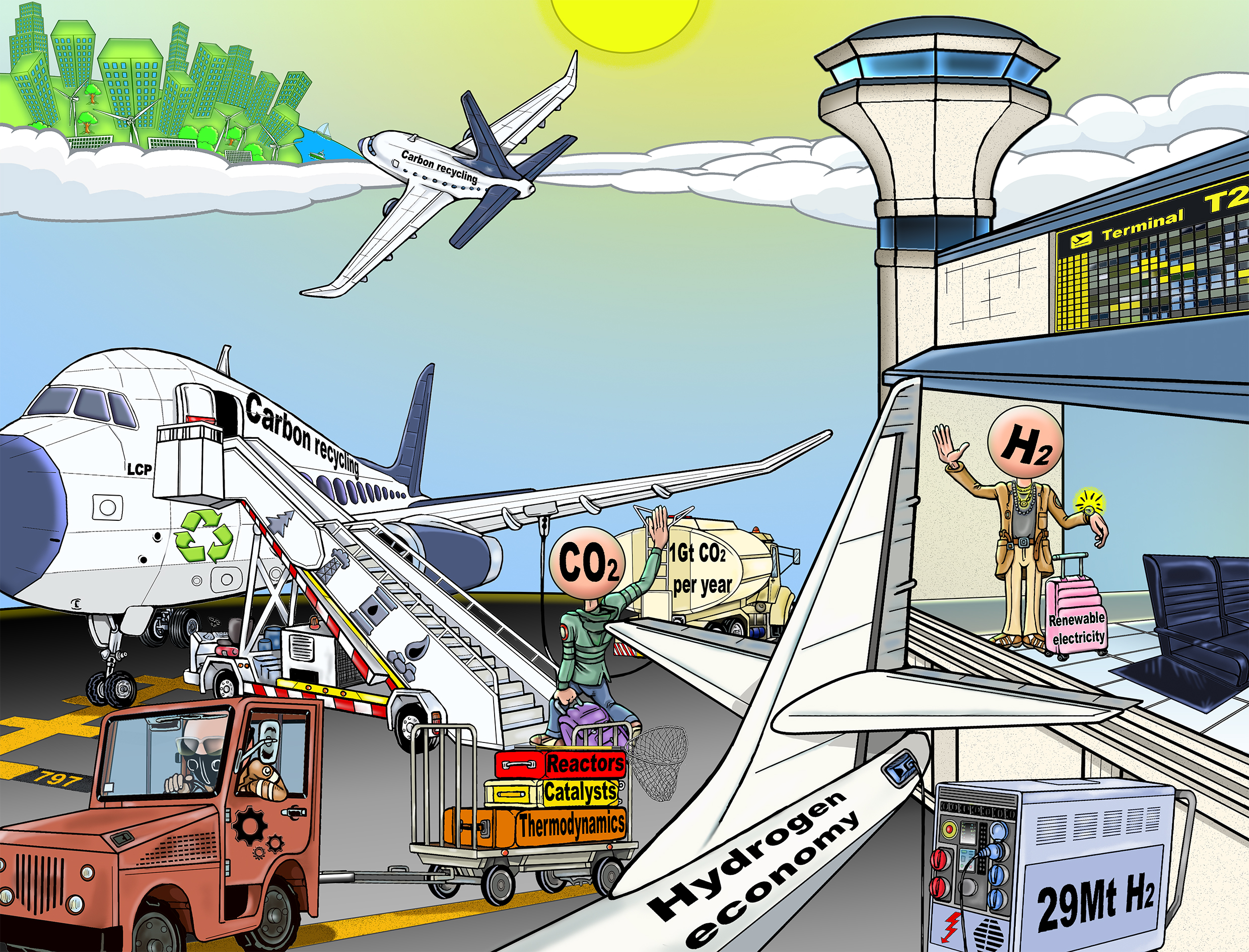 Ilustracion Aeropuerto